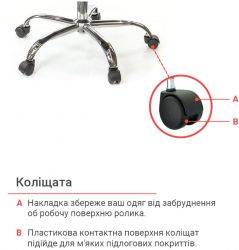 ������ ������� ����� ��� FX �� TILT ����� (PU White) - �������� 14