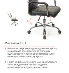 ������ ������� ����� ��� FX �� TILT ������ (PU-������) - �������� 12