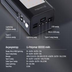 УМБ COLORWAY 80000 mAh LCD/Lamp PD 22.5W Black (CW-PB800LPA8BK-PDD) - Картинка 3