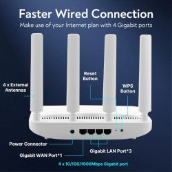 Роутер Fenvi FV-AC1200WR, White, WiFi 5 (2.4GHz до 300 MB/s / 5GHz до 587 MB/s), 3xGLan, 1xGWan, MU-MIMO, 4 внешних антенн - Картинка 4
