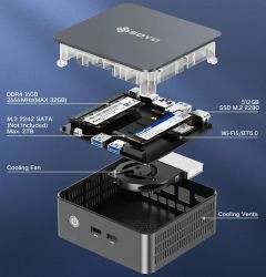 Неттоп Soyo M2 Plus 2, Black, N100 (4x0.1-3.4 GHz), 16Gb DDR4, 512Gb SSD NVMe, UHD Graphics, WiFi 5, Bluetooth 5.0, GLan, 3xUSB 3.2 / 1xUSB 2.0, 2xHDMI, Windows 11 Pro (TLM004) - Картинка 5