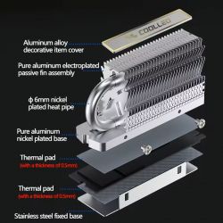 �������� ��� M.2 Coolleo CL-SSD V1, Silver, ��� ������� 2280, �������������� � ��������� (CL-SSD-V1) - �������� 5