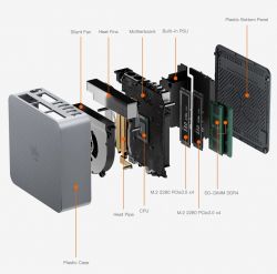 Неттоп Beelink EQR5, Grey, Ryzen 5 Pro 5650U (6x2.3-4.2 GHz), 16Gb DDR4 3200 MHz SO-DIMM, 500Gb SSD NVMe, 1xM.2 2280, Radeon RX Vega 7, WiFi 6, Bluetooth 5.2, 2xGLan, Type-C / 3xUSB 3.2 / 1xUSB 2.0, 2xHDMI, Windows 11 Pro - Картинка 5