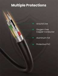 Кабель USB 2.0 AM - miniUSB (5P), 0.5 м, Black, Ugreen US132, 2A (10354) - Картинка 8