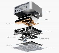 Неттоп Beelink GTi13 Ultra, Silver, Core i9-13900HK (14x2.6-5.4 GHz), 32Gb DDR5 5200 MHz SO-DIMM (2/2), 1Tb SSD NVMe Gen4, Iris Xe Graphics, WiFi 6, Bluetooth 5.2, 2x2.5GLan, 2xType-C / 5xUSB 3.2, HDMI/DP, Windows 11 Pro (BLGTI1313900HK321TBSL) - Картинка 6