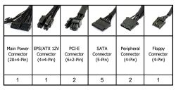 ���� ������� 650W, AZZA PSAZ-650W 120 ��, 2x4+4pin, SATA x 5, 2x(6+2pin), HDD x 2, ������ OPP/OVP/UVP/SCP/OCP - �������� 2