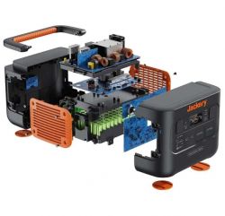 �������� ������� Jackery Explorer 1000 Pro EU, NCM � �����-������ �����������, ������ ���������, 2 x ������� - �������� 3