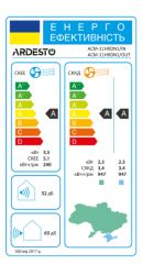 ����������� ���� Ardesto ACM-11HRDN1 - �������� 15
