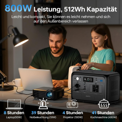 Зарядна станція OUKITEL P800E 800W (512 Вт·ч) - Картинка 3