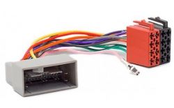 ��������� ����� Carav Carav CARAV 12-029