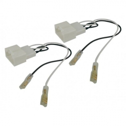 prod