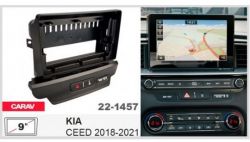 ����� ��������� Carav 22-1475 KIA Ceed
