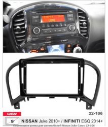 ����� ��������� Carav 22-106 Nissan Juke