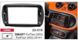   Carav 22-019 Smart ForTwo, ForFour -  1