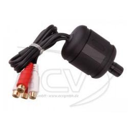      ACV 30.5000-40 2  (Premium Level Line)