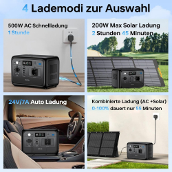 Зарядна станція OUKITEL P800E 800W (512 Вт·ч) - Картинка 7