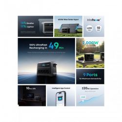 ������� ������� ANKER SOLIX C1000X Gen2- 1024Wh/AC 2000W/100W 3xPD/1xUSB/1xCar/MPPT UA UCRF - �������� 2