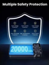 ��� Ugreen 20000mAh 100W Two-way Fast Charging (PB720 25188) - �������� 3