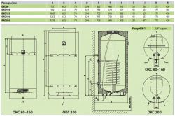 Бойлер Drazice OKC 80 - Картинка 2