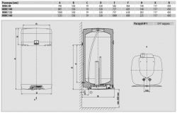 ������ Drazice OKHE 125 - �������� 3