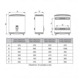 Бойлер Midea D50-20ED2 (W) - Картинка 12