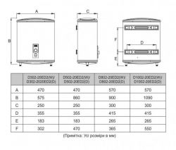 Бойлер Midea D80-20ED2 (W) - Картинка 9