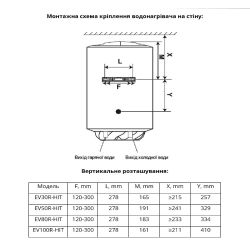 Бойлер Willer EV30R-HIT - Картинка 13