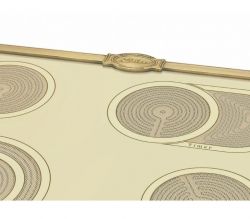 ���������� �������� �������� Kaiser KCT 6185 ElfEm - �������� 3