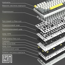 ��������� ���������� Epomaker AK820 Pro 75% Flying Fish Switch Hot-Swap (2.4G/BT/USB) RGB UA White (AK820-PRO-W-FF) - �������� 4