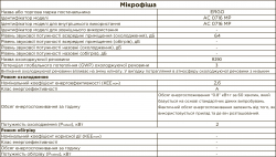 Кондиціонер мобільний Ergo AC-0716MP - Картинка 3