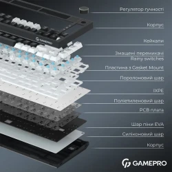 ���������� ��������� ��������� GamePro Asgard Valhalla Pro (MK160B-D-Pro) 75% Rainy switches - �������� 9