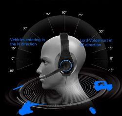 ��������� Somic A2 Black (9590010340) - �������� 6