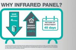 ������������ ������������ Gorenje IR540W - �������� 10