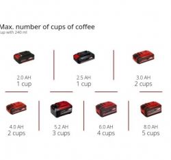 ���������� Einhell TE-CF 18 Li-Solo PXC 18� 4609990 - �������� 9