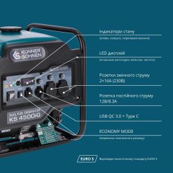 Генератор газобензиновый инверторный Konner&Sohnen KS 4500iG (KS4500IG) - Картинка 7