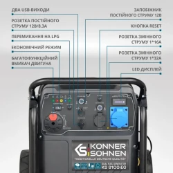 ��������� �������������� ����������� Konner&Sohnen KS 8100iEG 1/3 (KS8100IEG1/3) - �������� 10