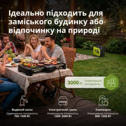 Генератор бензиновий інверторний Konner&Sohnen KSB 33iS, 230В, 3.0-3.3кВт, ручний стартер, 21.5кг KSB33IS - Картинка 7