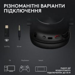 Наушники Logitech G Pro X2 Wireless LightSpeed Black (981-001263) - Картинка 17