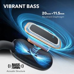 �������� Anker Sound�ore AeroFit 2 Black (A3874G11) - �������� 3