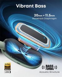 Навушники Anker SoundСore AeroFit 2 Green (A3874G61) - Картинка 12