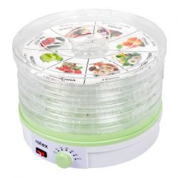 Сушилка Rotex RD310-W - Картинка 3