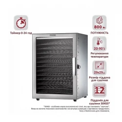 ������� ��� �������� PRIME Technics PFD 8025 S - �������� 2
