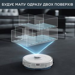 �����-������� Rowenta X-PLORER Serie 75 S+ RR8587WH ���� - �������� 11