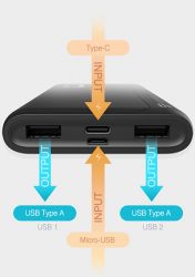 ������������ ������� ������� 10000 mAh, Silicon Power GP15, Black, 2xUSB (5V, 2.1A), ������ smartSHIELD (SP10KMAPBKGP150K) - �������� 4