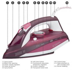 ���� Bomann DB 6005 CB - �������� 5