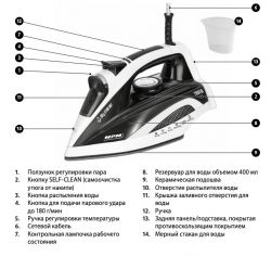 ���� MPM MZE-21/NS - �������� 11