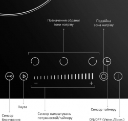 ������������� �������� ����������� Minola MHS 4274 TBL - �������� 8