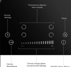 ������������� �������� ����������� Minola MHS 6074 TBL - �������� 8