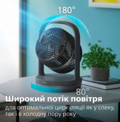 Вентилятор настільний Philips CX3050/01 - Картинка 10