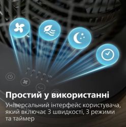 Вентилятор настільний Philips CX3050/01 - Картинка 12